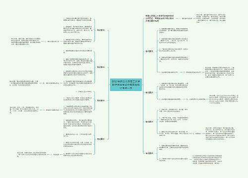 2023考研之北京理工大学数学单独考试中概率与统计考点一览