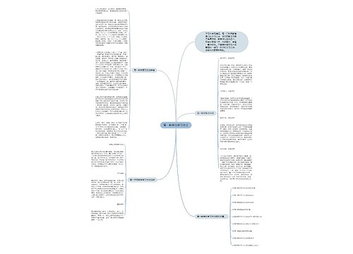 高一数学的学习方法 高一数学的学习方法
