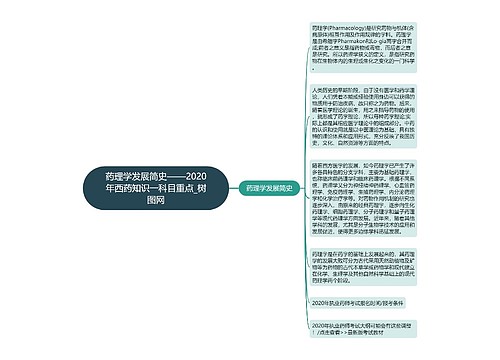 药理学发展简史——2020年西药知识一科目重点