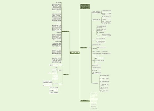 高考数学备考复习重点难点 高考数学备考复习重点难点