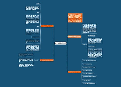 数学选择题解题技巧思维导图