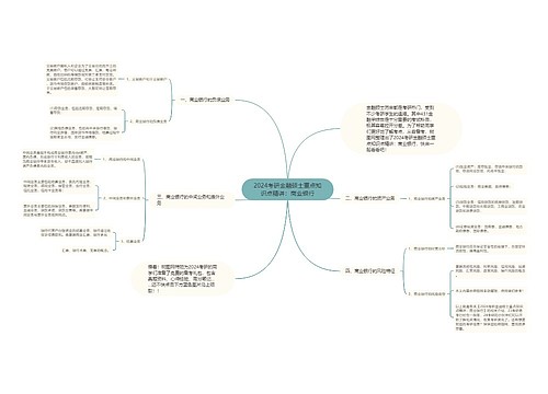 2024考研金融硕士重点知识点精讲：商业银行