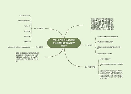 2023年四川大学334新传专业综合能力考研试题全新出炉