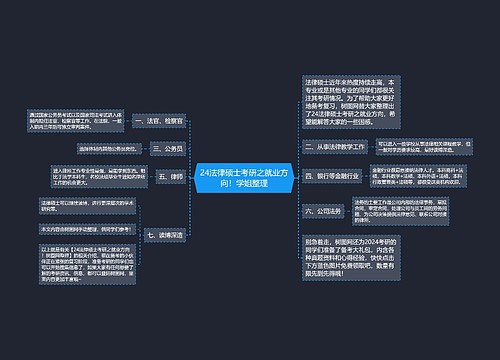 24法律硕士考研之就业方向！学姐整理