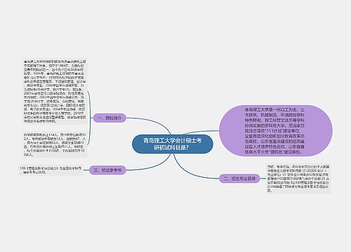 青岛理工大学会计硕士考研初试科目是？