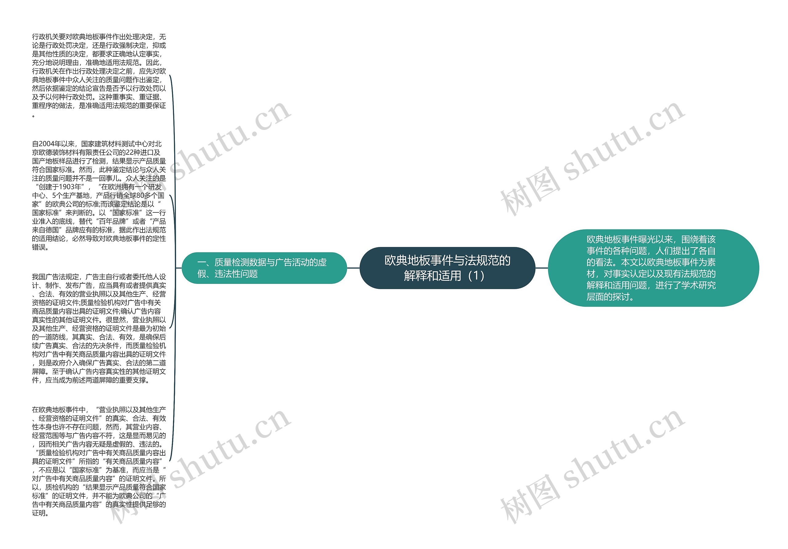 欧典地板事件与法规范的解释和适用（1）