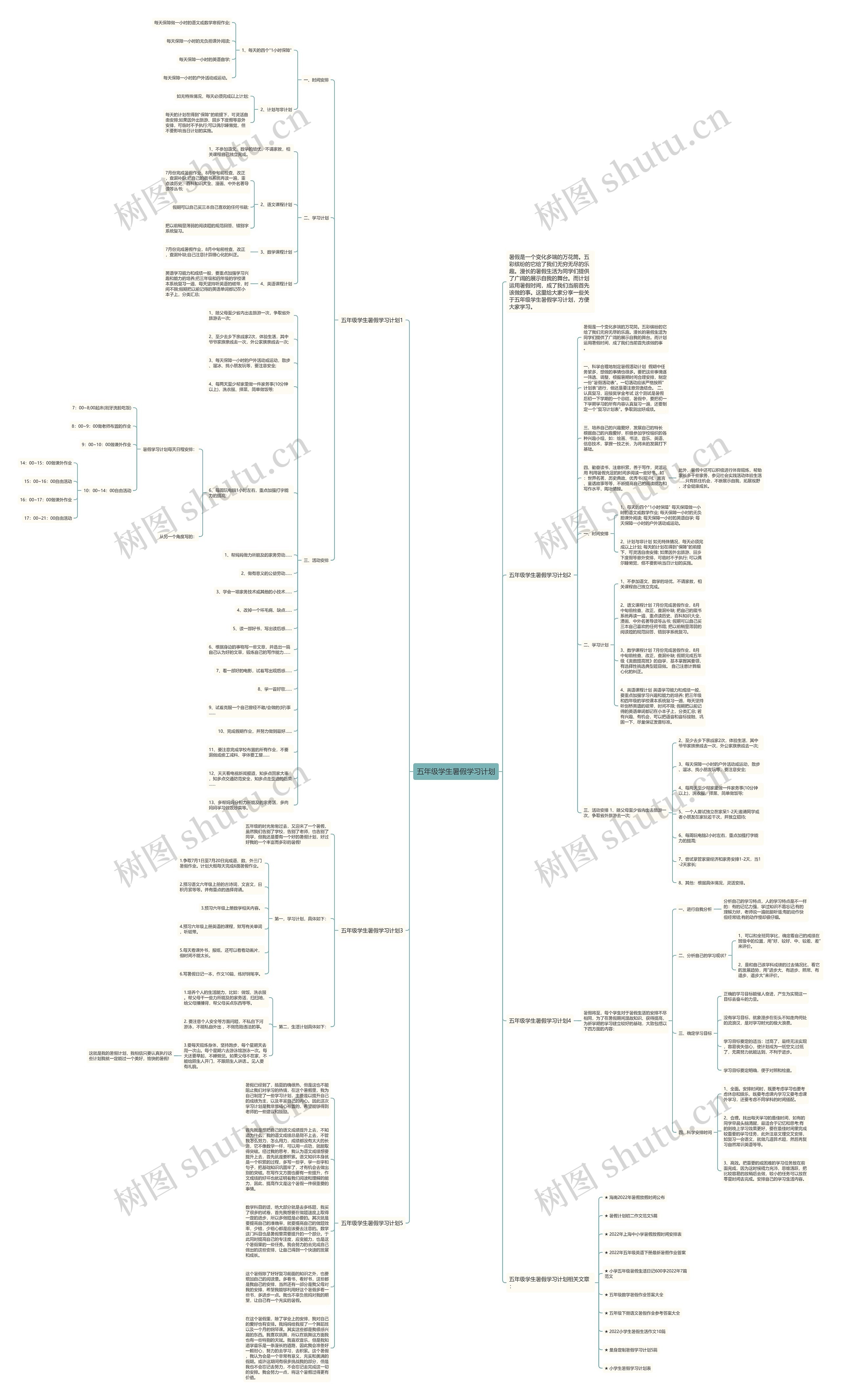 五年级学生暑假学习计划思维导图
