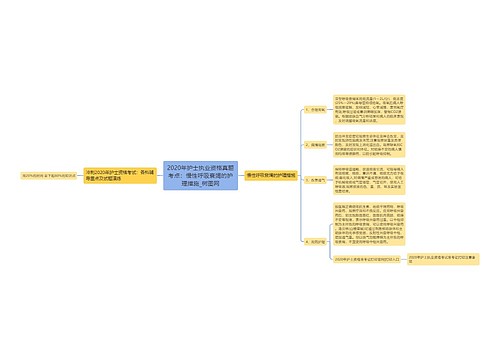 2020年护士执业资格真题考点：慢性呼吸衰竭的护理措施