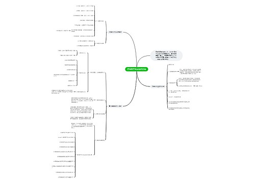 高考数学考点知识总结 高考数学考点知识总结