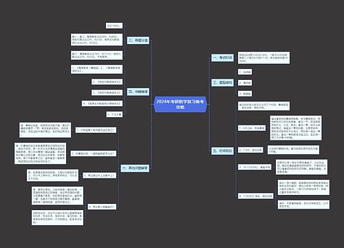 2024年考研数学复习备考攻略 2024年考研数学复习备考攻略