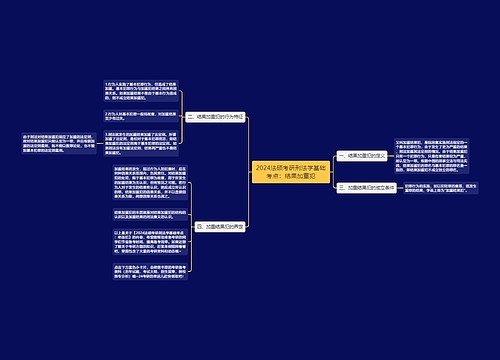 2024法硕考研刑法学基础考点：结果加重犯