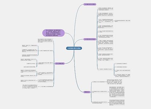 小妙招解决现代文阅读 小妙招解决现代文阅读