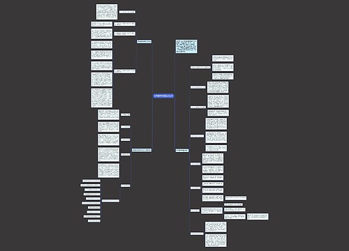 高考数学考场拿高分技巧思维导图