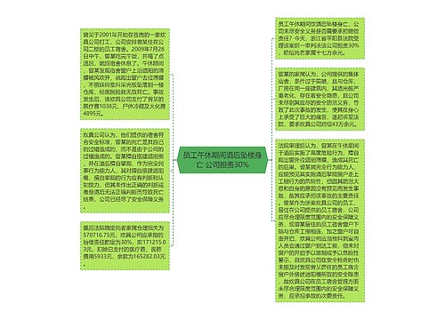 员工午休期间酒后坠楼身亡 公司担责30%