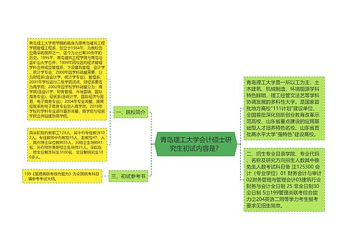 青岛理工大学会计硕士研究生初试内容是？