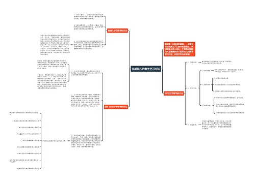 低龄幼儿的数学学习方法 低龄幼儿的数学学习方法