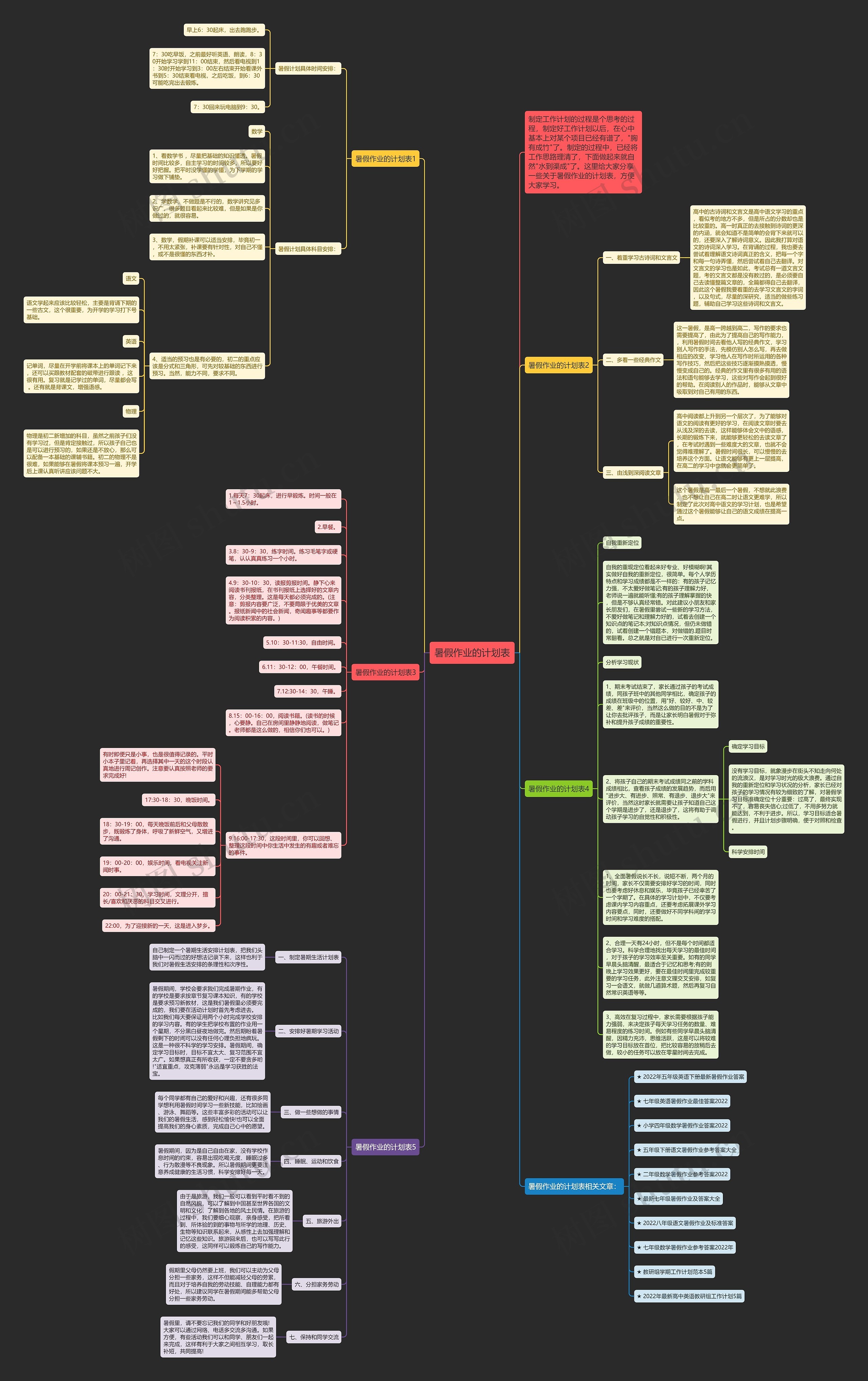 暑假作业的计划表思维导图