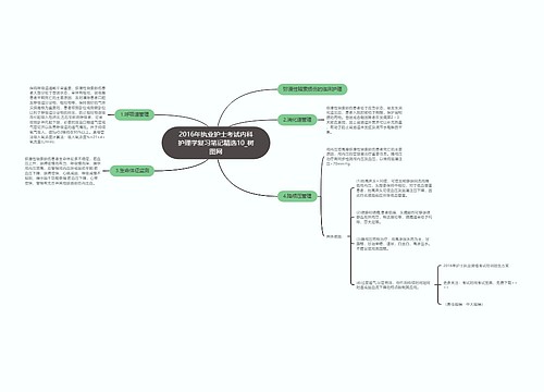 2016年执业护士考试内科护理学复习笔记精选10
