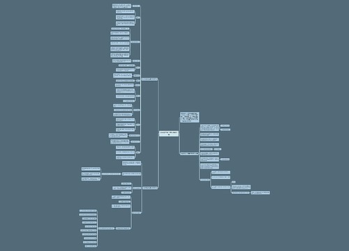 初一数学第三章知识点总结思维导图