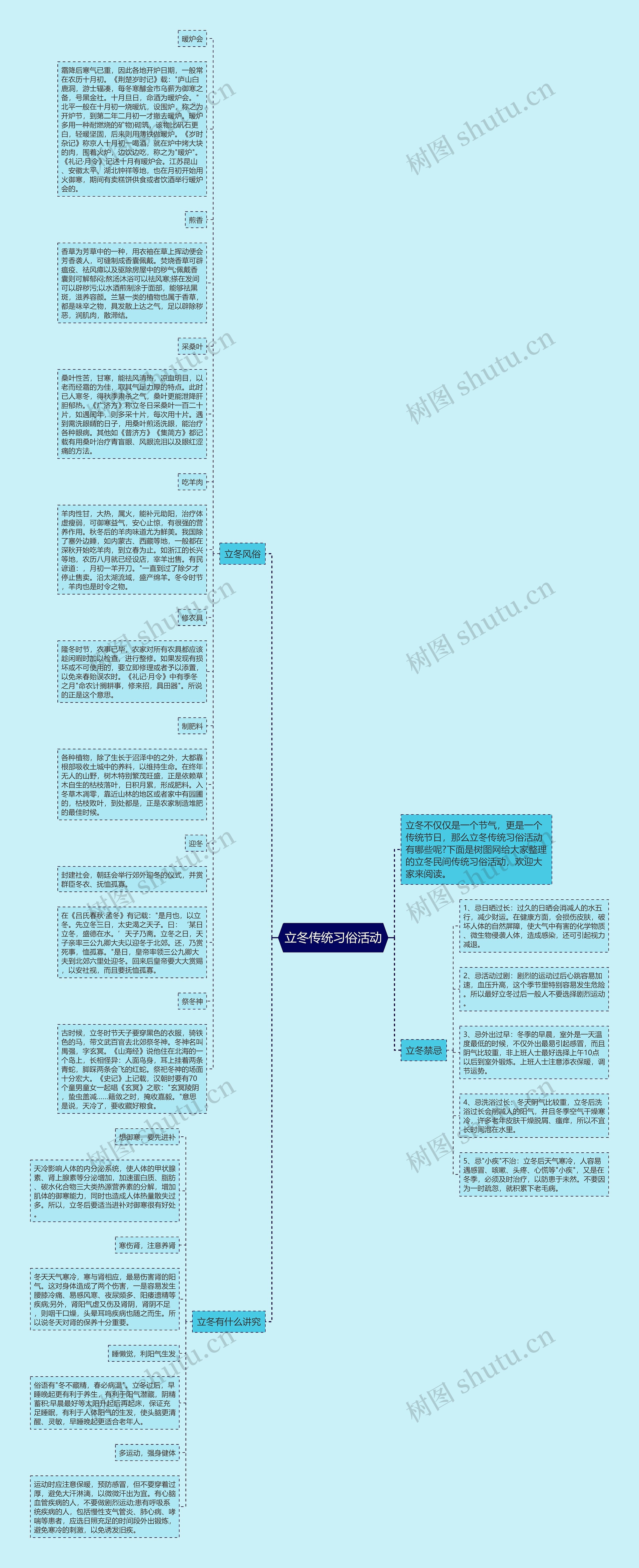 立冬传统习俗活动