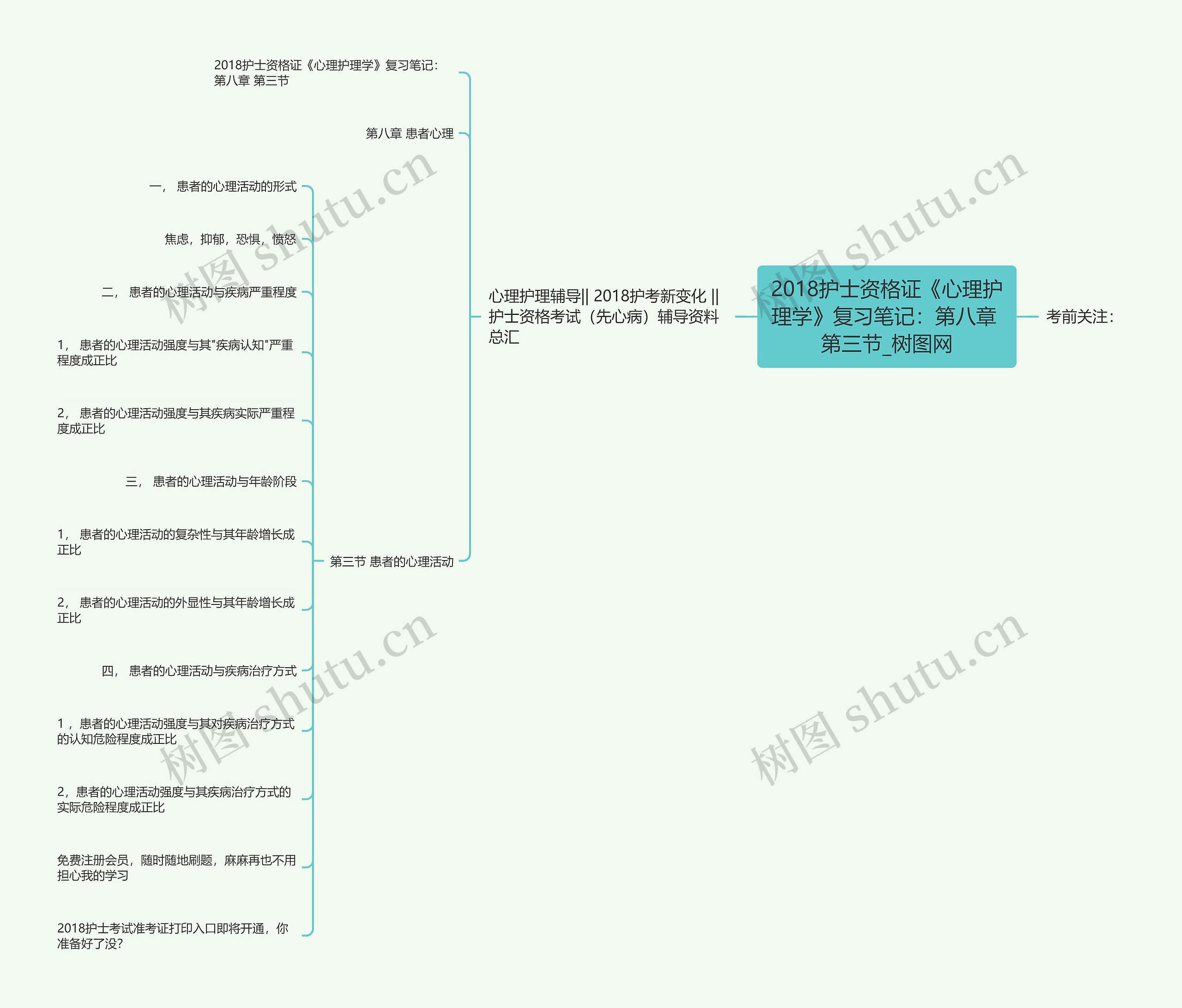 2018护士资格证《心理护理学》复习笔记:第八章 第三节 2018护士资格证《心理护理学》复习笔记:第八章 第三节