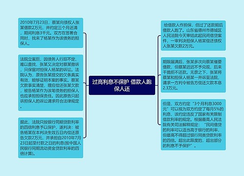 过高利息不保护 借款人跑保人还