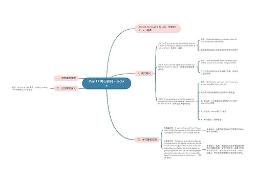 Day 17 每日研词 - secure