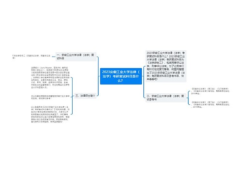 2023安徽工业大学法律（法学）考研复试科目是什么？