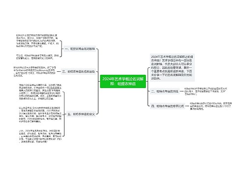 2024年艺术学概论名词解释：帕提农神庙