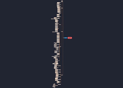中考数学题型分析及解题技巧 中考数学题型分析及解题技巧