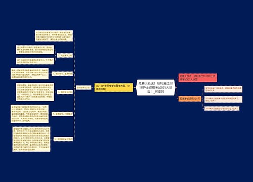 免费大放送！顺利通过2018护士资格考试的5大法宝！