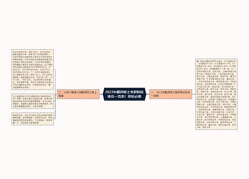 2023年翻译硕士考研院校排名一览表！择校必看