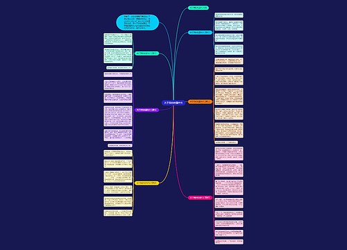 关于我的校园作文