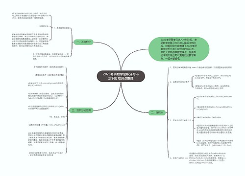2023考研数学定积分与不定积分知识点整理思维导图