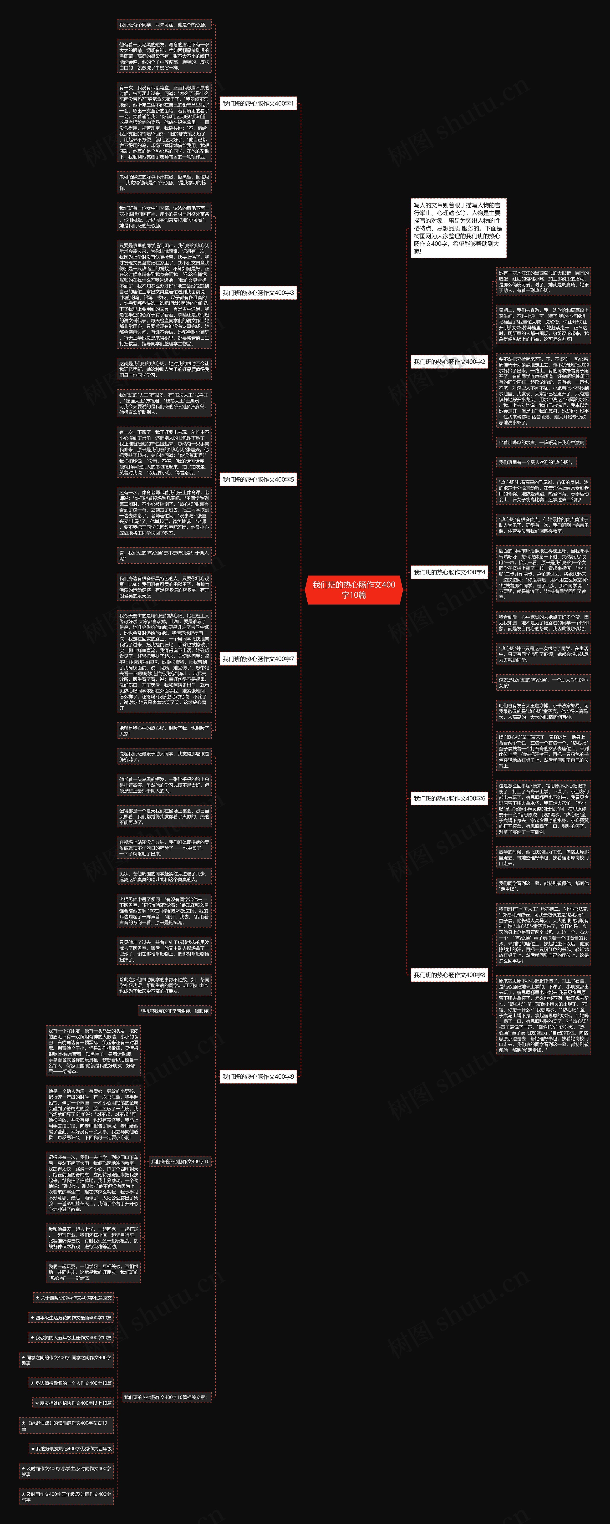 我们班的热心肠作文400字10篇思维导图