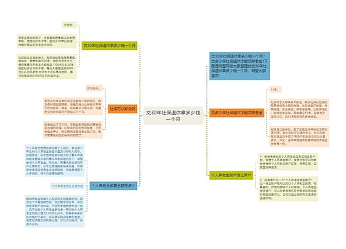 交30年社保退休拿多少钱一个月