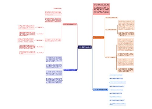 二年级学习方法数学 二年级学习方法数学