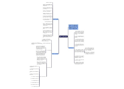 奥数学习经验方法指导思维导图