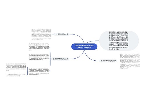 国际商务考研就业前景深入解读！学姐指点