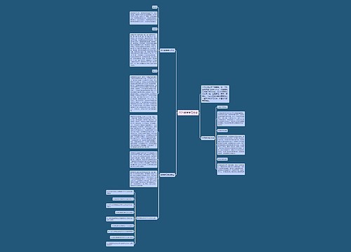 2021数学学习方法 2021数学学习方法