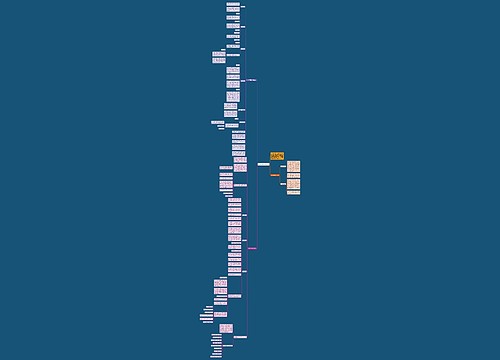 初中数学解题技巧方法 初中数学解题技巧方法