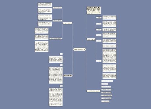 初中数学实用学习方法 初中数学实用学习方法