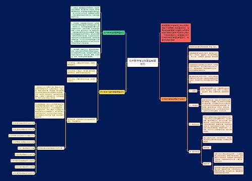 初中数学考试各题型解题技巧 初中数学考试各题型解题技巧