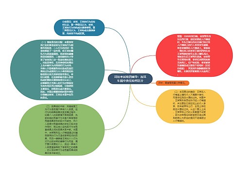 司法考试卷四辅导：连环车祸中责任如何区分