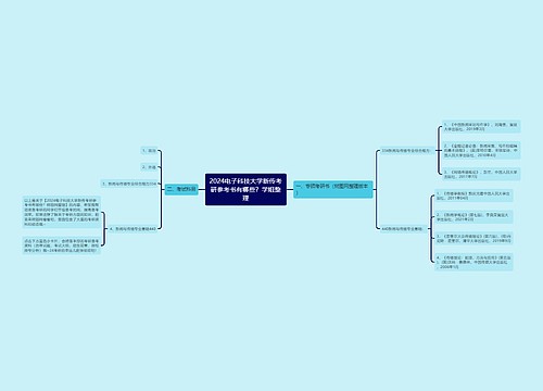 2024电子科技大学新传考研参考书有哪些？学姐整理