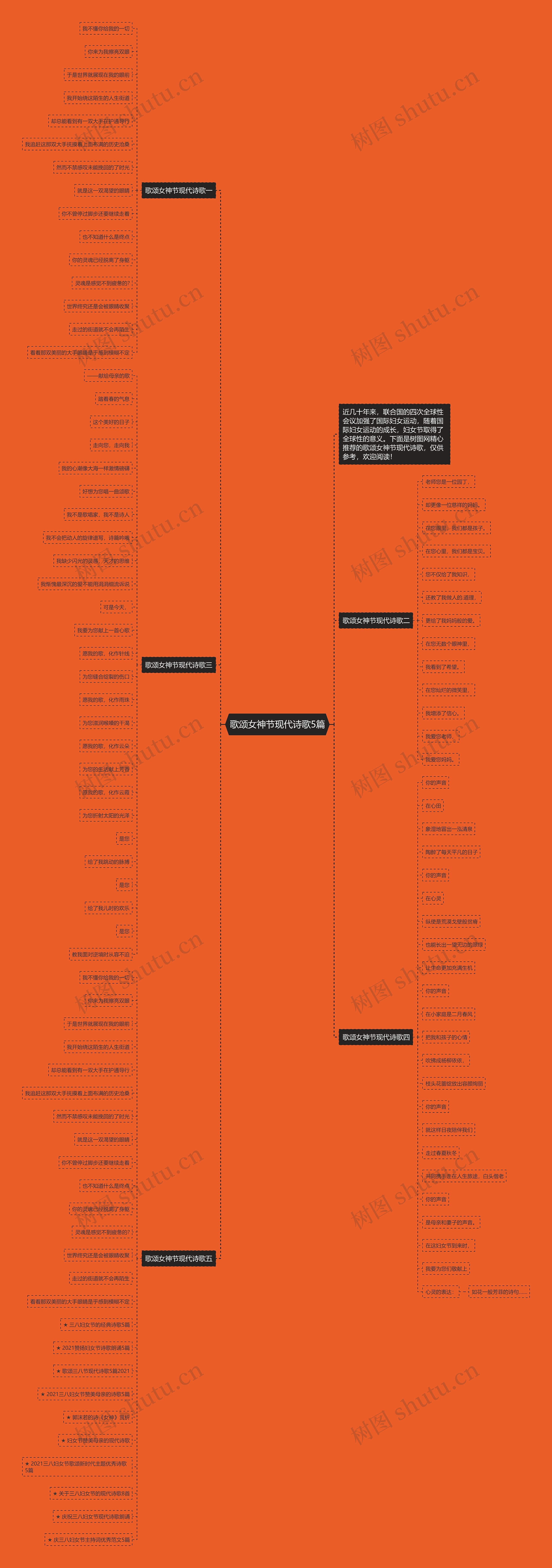 歌颂女神节现代诗歌5篇思维导图