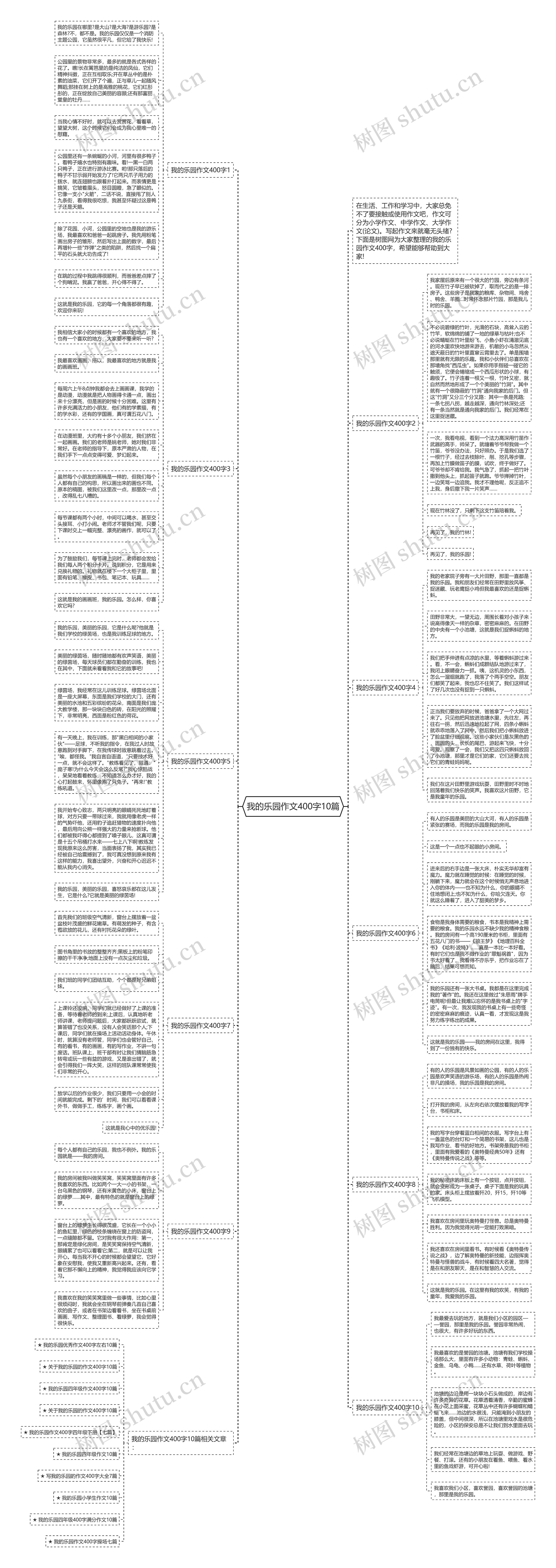 我的乐园作文400字10篇