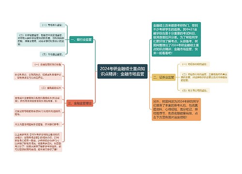 2024考研金融硕士重点知识点精讲：金融市场监管