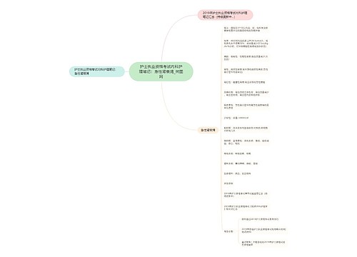 护士执业资格考试内科护理笔记：急性肾衰竭