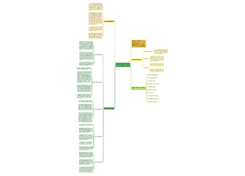 高考状元的数学学习方法经验思维导图